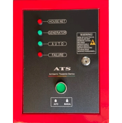 ATS