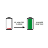 scheme DC61 battery charge
