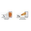 drawing radiant heat vs airflow heat