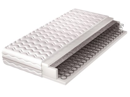 pruzinova matrace rowan 140x200 p 211016 img 211016 fd 99