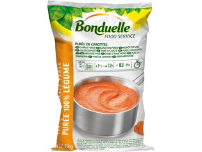 bonduellebatato
