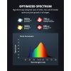 LED ViparSpectra PRO Series P2000 - 250W
