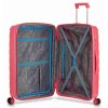 Cestovní kufr Roncato Skyline 2.0 M