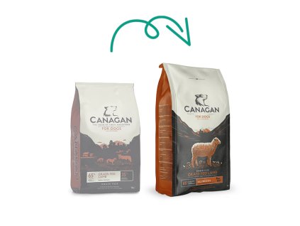 Canagan Grass Fed Lamb