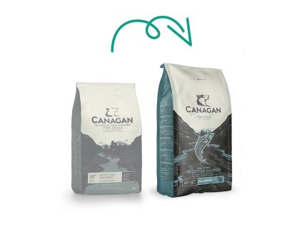 Canagan Dog Dry Scottish Salmon