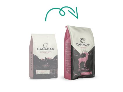 Canagan Dog Dry Small Breed Country Game