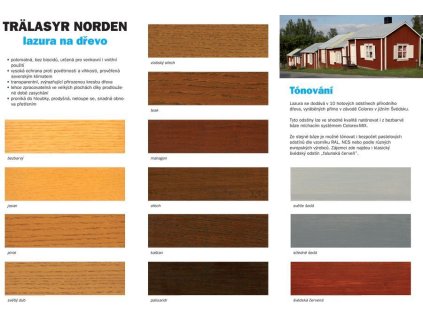 Colorex Norden jasan