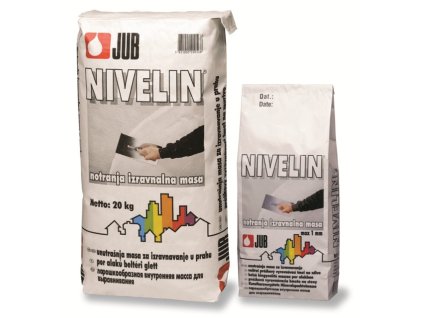 Jub-Nivelin-Skupina