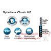 Xyladecor-Classic-HP-benefit
