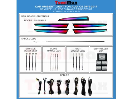 10 17Audi Q5 ambient light (Dynamic) 18 Leds