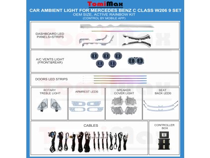 C CLASS W206 9 SET