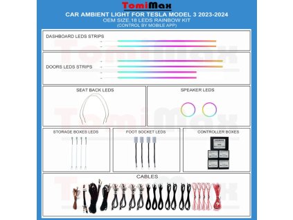 Model 3 2023 2024(Stirp) 18 Leds