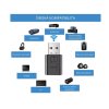 2 v 1 USB Bluetooth 5.0 adaptér – přijímač a vysílač