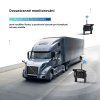 Bezdrátová couvací kamera se 7" monitorem – parkovací systém pro auto, dodávku nebo karavan