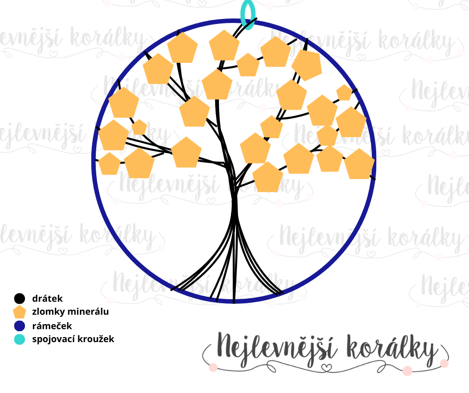 nejlevnejsi-koralky-navod-strom-zivota