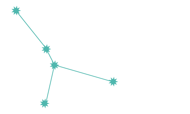 nejlevnejsi-koralky-znameni-zverokruhu-clanek-rak-souhvezdi