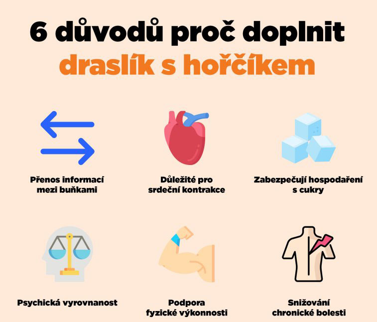 21464-2_6-duvodu-proc-doplnit-horcik-s-draslikem-infografika-brainmarket-cz
