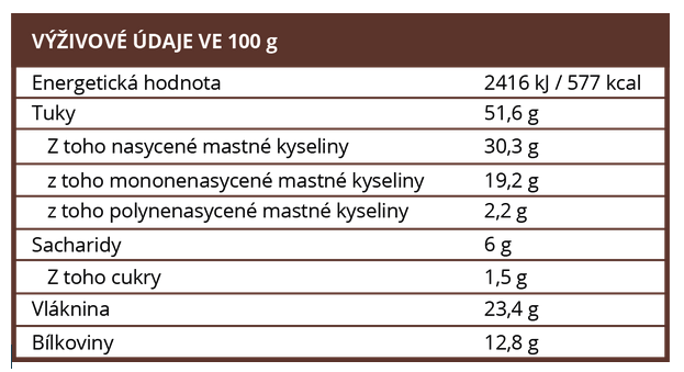brainmax-pure-drcene-kakaove-boby-raw-bio-neprazene-250-g-6