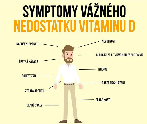 nedostatky-vitaminu-d