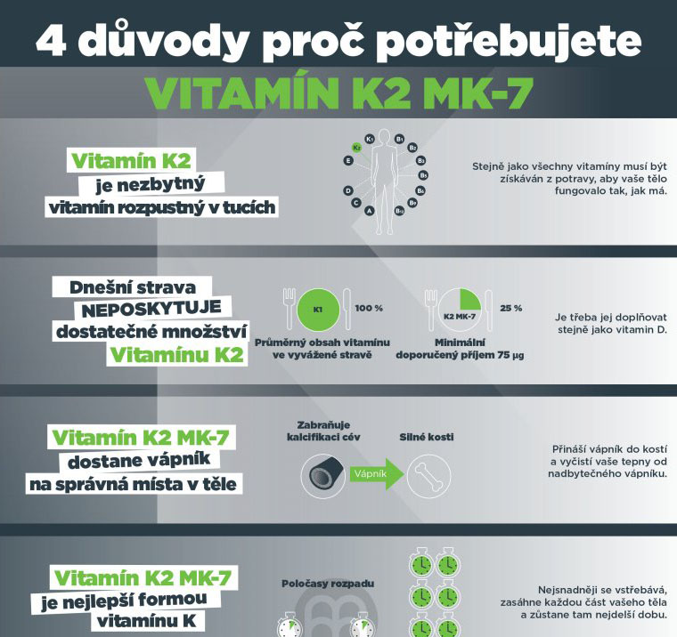 vitamin-k2-mk7