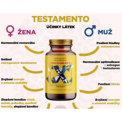 brainmax testamento
