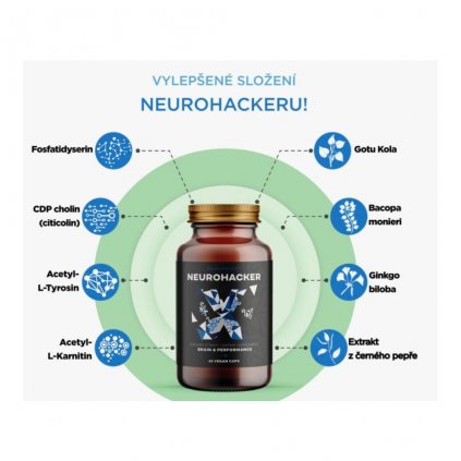 brainmax neurohacker