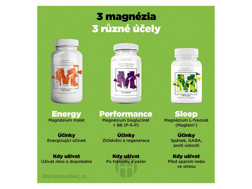 BrainMax Energy Magnesium 1000 mg, Hořčík malát, 200 kapslí (obrázek 4)