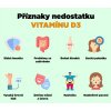 22124 2 priznaky nedostatku vitaminu d3 infografika brainmarket cz