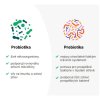 brainmax histamine biotics histamin probiotika 60 kapsli 4