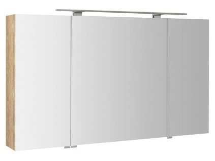 mc121 0022.208039625884335