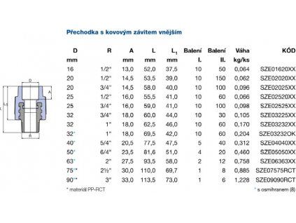 64ecaa61a9461cdfe142e134