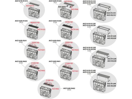 ALCA Venkovní žlab  100 s plastovým rámem a pozinkovaným roštem „C“ profilu A15 AVZ102-R102