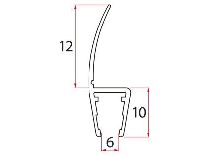 ndgl06.238284785582707