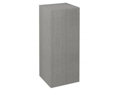 esc530 1111.148610163409085