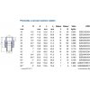WAVIN EKOPLASTIK PPR přechodka 25mm, 1/2", s kovovým závitem vnějším, navařovací, voda, PP-R, SZE02520RCT