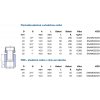 WAVIN EKOPLASTIK PPR přechodka plastová 20mm, 3/4", s převlečnou maticí, svařovací, voda, PP-R, SNAM02025X