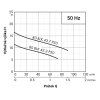 VO2 80 BLK 42 2 43 7