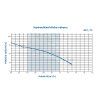 VO0 Krivka 1 13