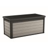 Zahradní box Keter Denali DuoTech 570L šedý, 610051