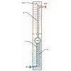 g 1262 auxiliary chart