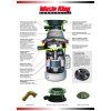 popis casti v rezu wkc 500 1500 uprava