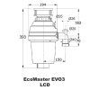 lcd