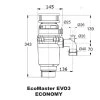 EcoMaster ECONOMY EVO3 , 8596220000019