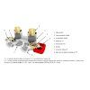 thermcomb set stredovy ventil z4k s pripojenim pro elektrickou tyc