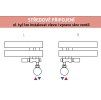 thermcomb set stredovy ventil z4k s pripojenim pro elektrickou tyc