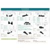 classic set rohovy ventil z2