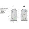 VO pumpa 2se gqv 50 13 smart
