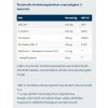USA medical K2+D3 With Bioperine  60 kapslí