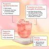 Amino Energy Peach Mango 03