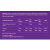 Sambucol Immuno Forte + Vitamin C + Zinek 30 kapslí